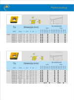 20S CCMT09T304-HM
