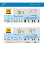 24S SCMT09T304-HM