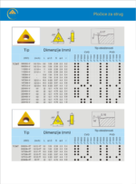 27S TCMT110304-HM