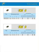 3G APMT1135PDER-M2