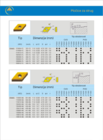 5S DNMG110408