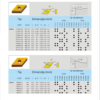 DNMG110408