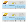 DNMG110408